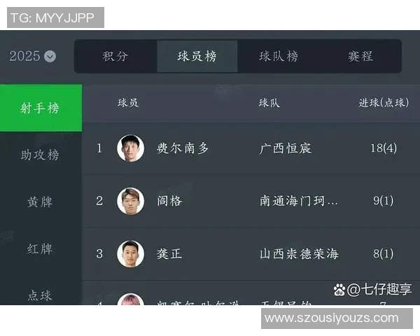 中国足球小学生球星最新名单揭晓各地潜力新星崭露头角